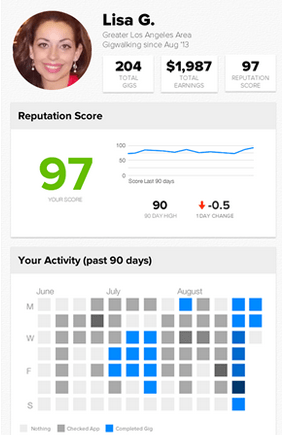 GigWalk gig5 - GigWalk