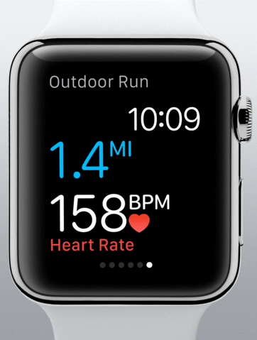 iwatch-kullanimi-4
