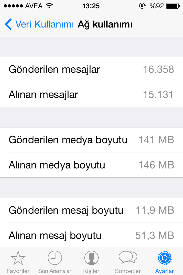 w3 - WhatsApp Messenger da Veri Kullanım Ayarları