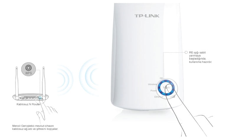 wa2 - TP-Link WA850RE Özellikleri ve Kurulumu
