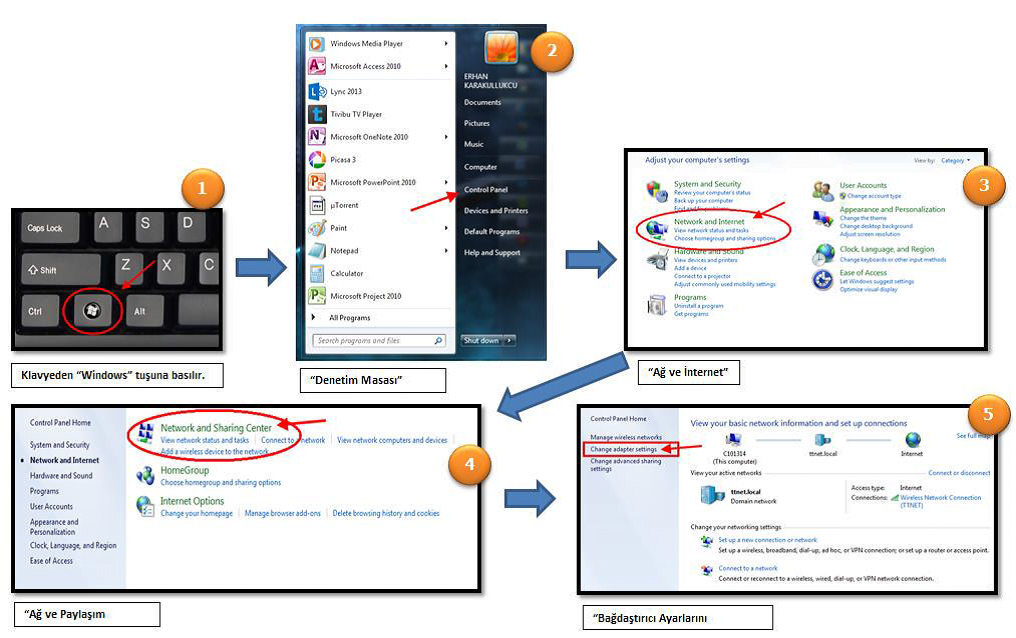 Windows DNS Ayarları Nasıl Yapılır? dns ayarları