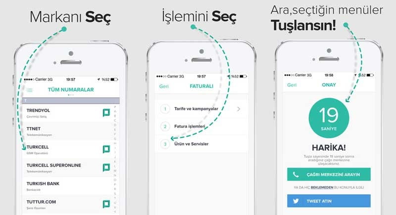 tusla - TUŞLA UYGULAMASI NEDİR