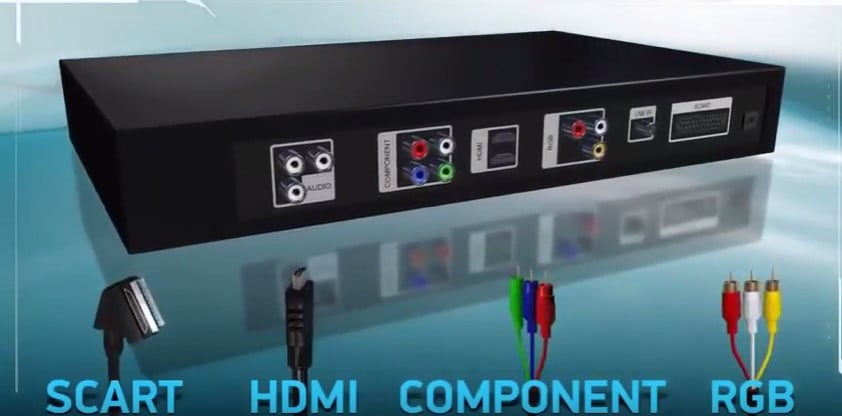 turksat-uydu-alicisi-kurulum-ayarlari-nasil-yapilir_-8