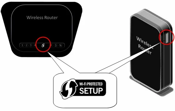 wps2 - WPS (Wi-Fi Protected Setup) Nedir?