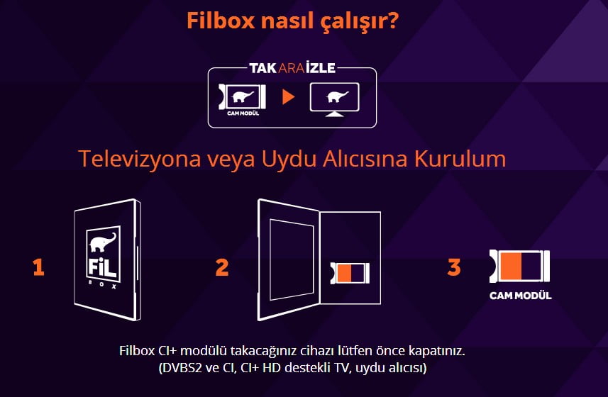 fil box 4 - Filbox Nedir, Ne İşe Yarar?