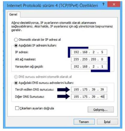 DNS