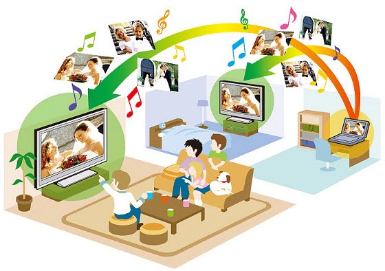 dlnanedir2 - DLNA (Digital Living Network Alliance) Nedir?