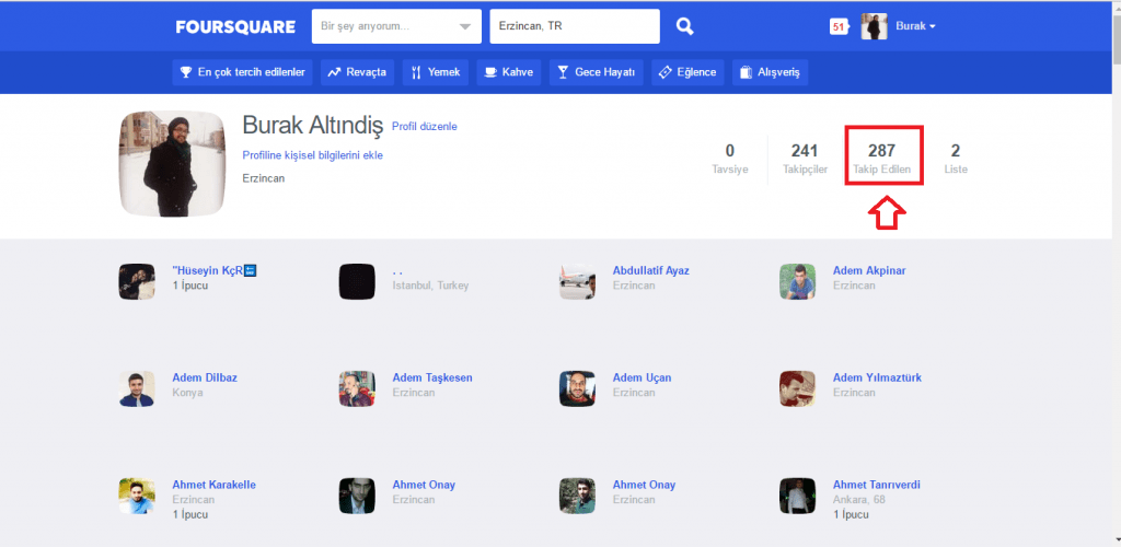 6 4 - Foursquare Nedir?