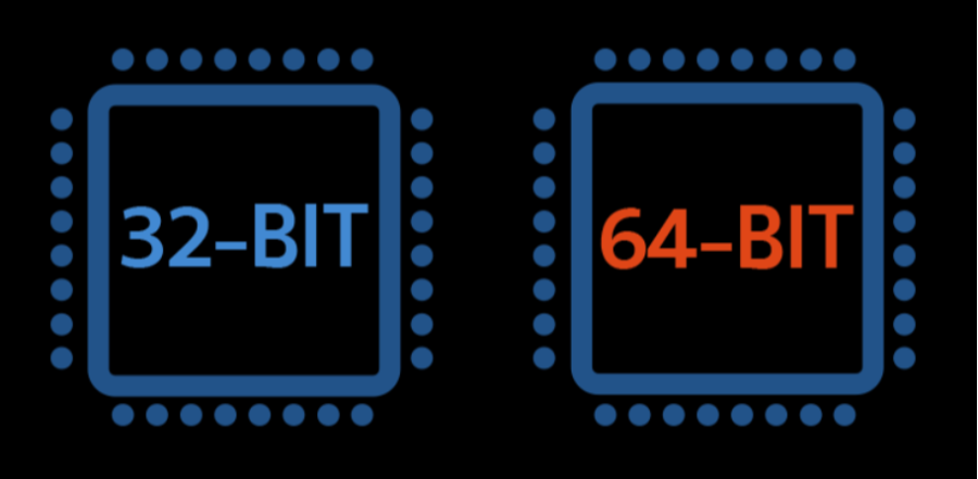 32 bit ile 64 Bit Arasındaki Fark Nedir