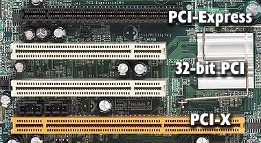 pcine2 - PCI (Peripheral Component Interconnect) Nedir?