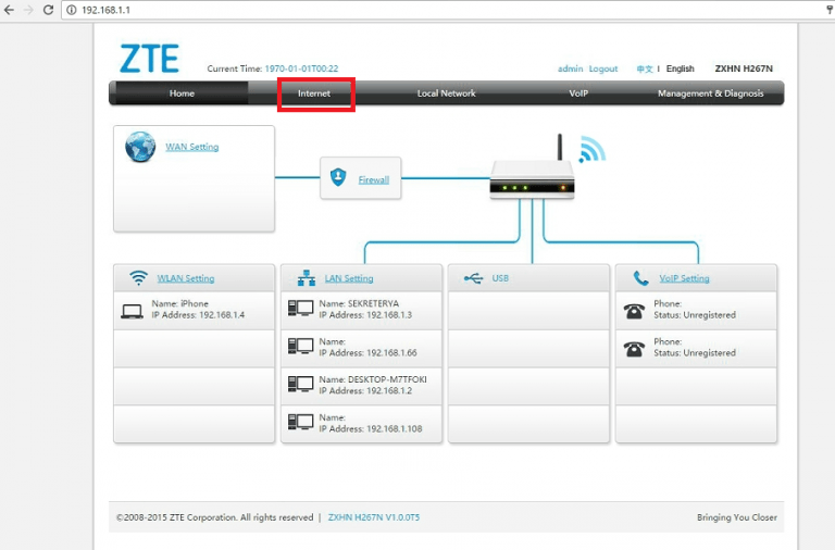 Настройка модема zte zxhn h267n