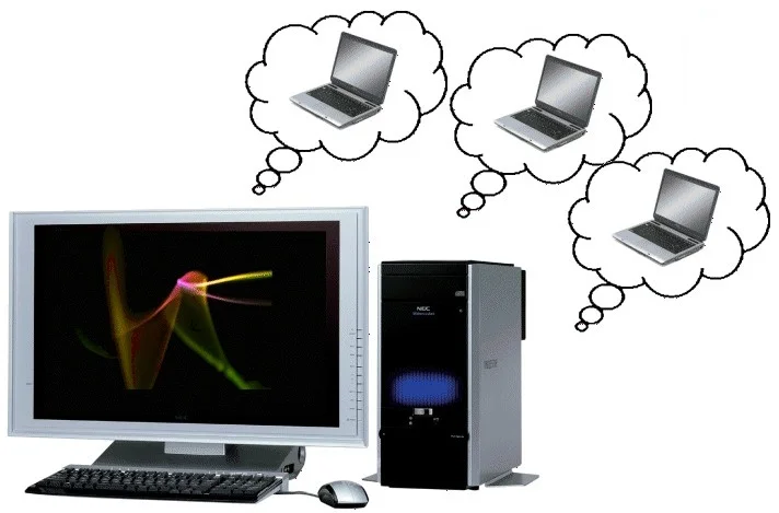 sanal1 - Sanal Makine (Virtual PC) Nedir?