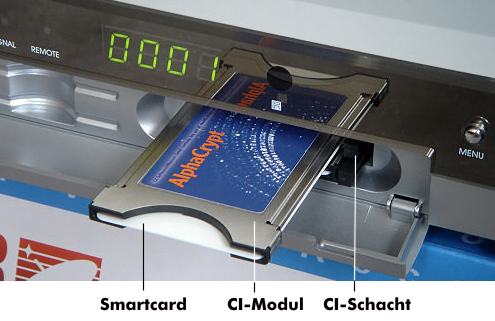 cimodul1 - CI (Common Interface) Nedir? Ne İşe Yarar?