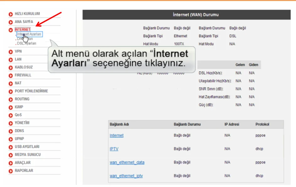 AirTies 5650TT Modem Kurulumu ve Kablosuz Ayarlar 5 - AirTies 5650TT' Modem Kurulumu ve Kablosuz Ayarlar (Resimli Anlatım)