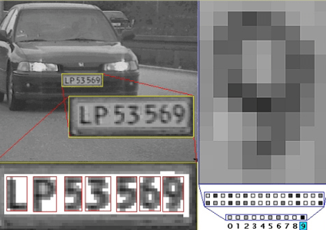 Optical Character Recognition OCR Nedir 2 - Optical Character Recognition' (OCR) Nedir?