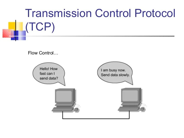TCP UDP Nedir 4 1 - TCP/UDP Nedir?