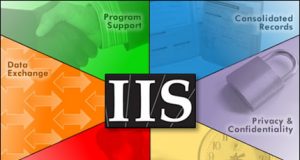 Internet Information Services (IIS) Kurulumu (Resimli Anlatım)