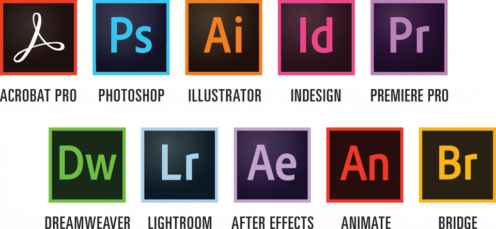 Adobe Programlarında Simge Görünmeme Sorunu ve Çözümü