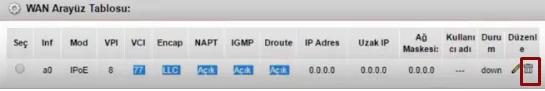 CNet CAR 900 Modem Kurulumu 4 - CNet CAR-900 Modem Kurulumu (Resimli Anlatım)