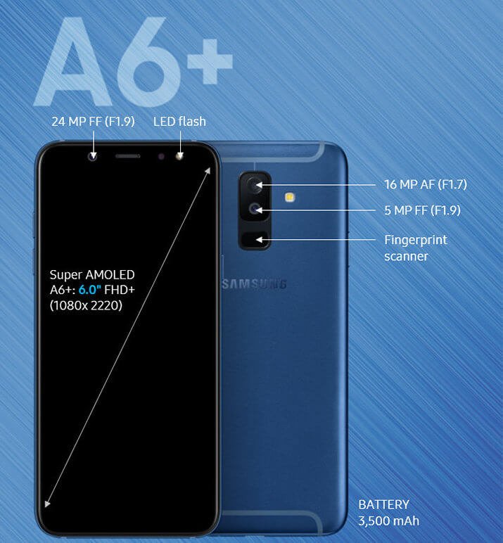 Samsung’un Yeni Trendi Galaxy A6 Plus’ı Sizler İçin İnceledik!