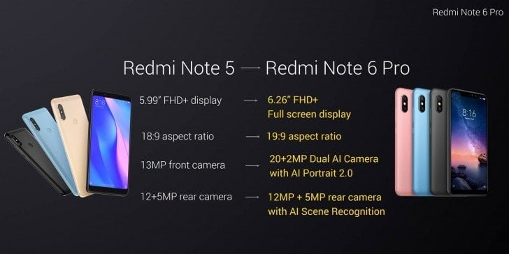 Xiaomi Redmi Note 6 4