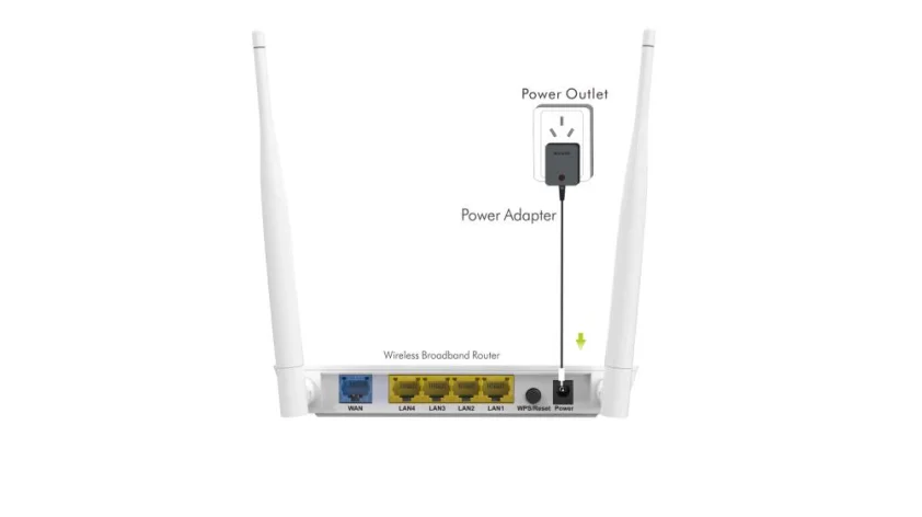 Tenda N300 Wireless Modem Kurulumu 1 - Tenda N300 Wireless Modem Kurulumu (Resimli Anlatım)