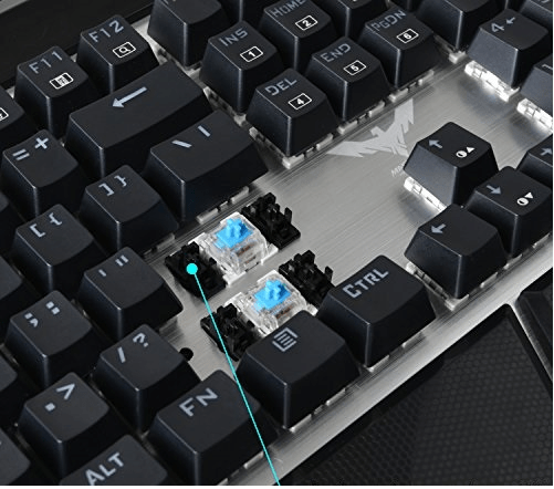 klavye led ongrsl - Klavyedeki LED Işıkları / Kısaltmaları Ne Anlama Geliyor ve Ne İşe Yarıyor?