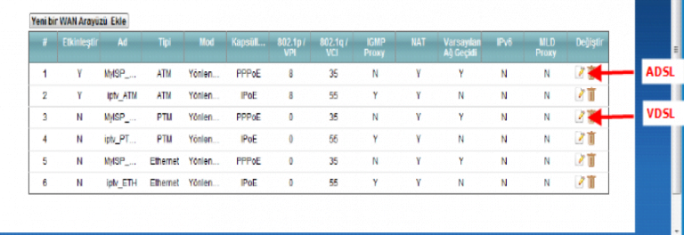 How to Setup ZyXEL VMG3312 Router? How to Setup ZyXEL VMG3312 Router 3 - How to Setup ZyXEL VMG3312 Router?