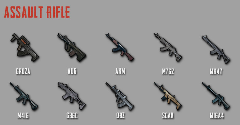 Pubg Mobile Detayli Silah Rehberi - Pubg Mobile Detaylı Silah Rehberi