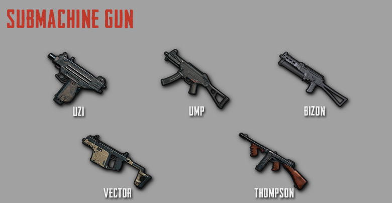 Pubg Mobile Detayli Silah Rehberi - Pubg Mobile Detaylı Silah Rehberi