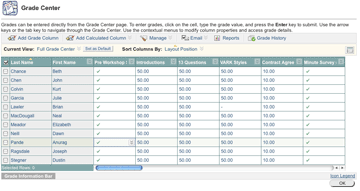 blackboard 13 - Blackboard nedir?