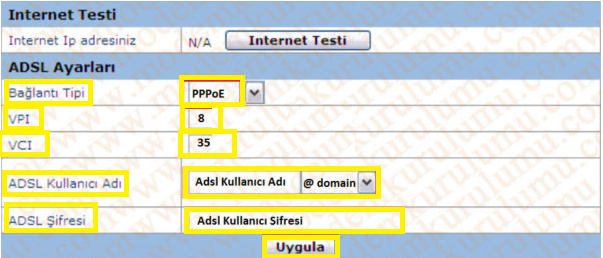 Huawei Smartax MT880A Modem