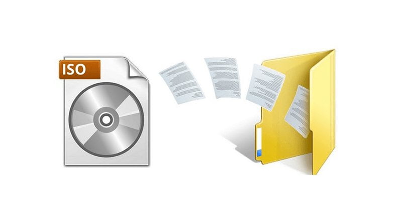 kapak6 - ISO Dosyaları Nasıl Açılır.