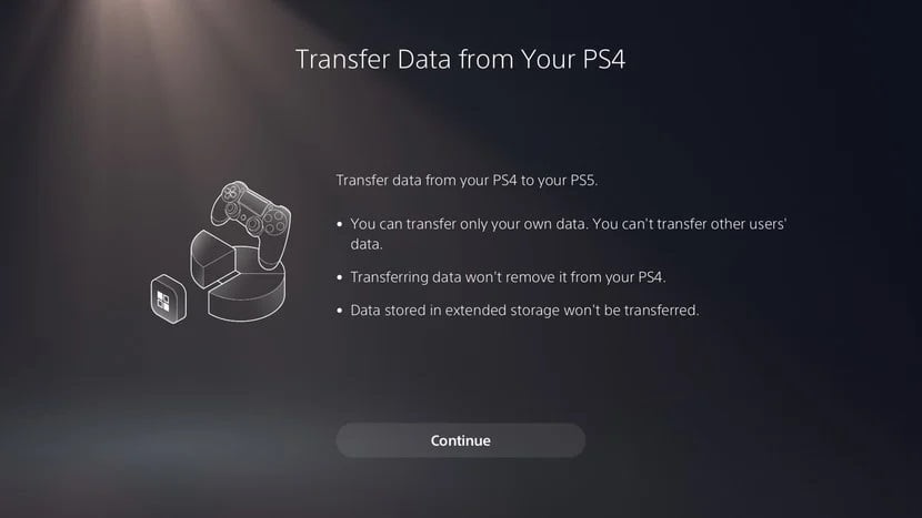 PS4 Oyunlari ve Verileri PS5e Nasil Aktarilir ve Kaydedilir 3