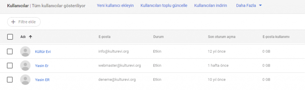google workspace kullanici olusturma ve yetki atama 1 - Google Workspace Kullanıcı Oluşturma ve Yetki Atama