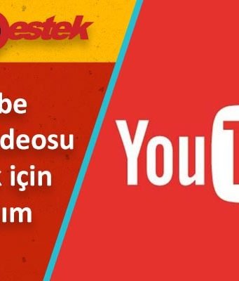 YouTube Tanıtım Videosu Yapmak için 5 Yazılım