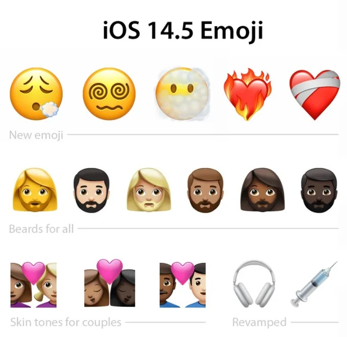 ios 14.5 3 - iOS 14.5 RC ile Gelen Yenilikler