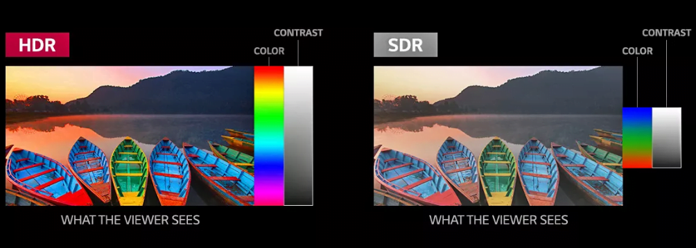 hdr ve hdr10 nedir 2 - HDR ve HDR10 Nedir?