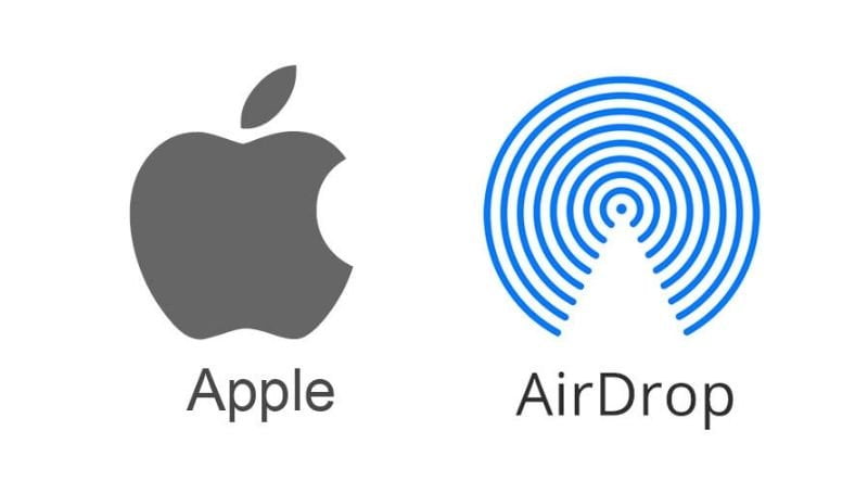 KAPAK 1 - Apple AirDrop Nedir Nasıl Kullanılır ?