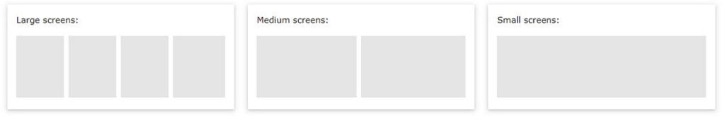 Duyarli Web Tasariminin Temel Ilkeleri 4 - Duyarlı Web Tasarımının Temel İlkeleri