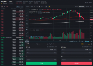 Binance Borsası Al-Sat Nasıl yapılır ek3 - Binance Borsası Al-Sat Nasıl yapılır
