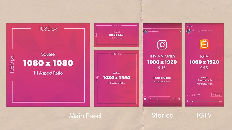 Instagram icin En Iyi Video Formati 4 - Instagram için En İyi Video Formatı