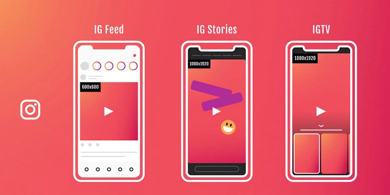 Instagram icin En Iyi Video Formati 2 - Instagram için En İyi Video Formatı
