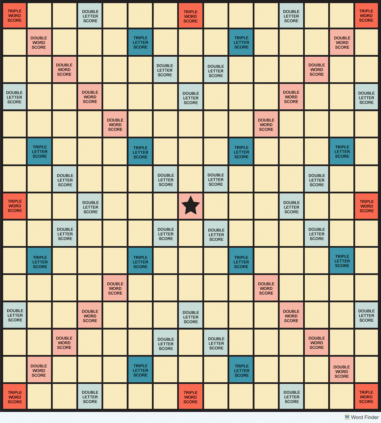 arkadaslarinizla deneyebileceginiz 5 kelime oyunu 2 - Arkadaşlarınızla Deneyebileceğiniz 5 Kelime Oyunu