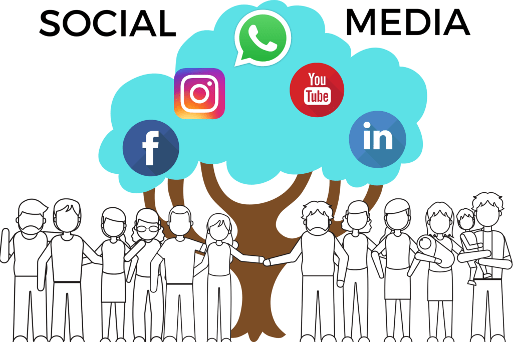 sosyal medya pazarlama nedir 1