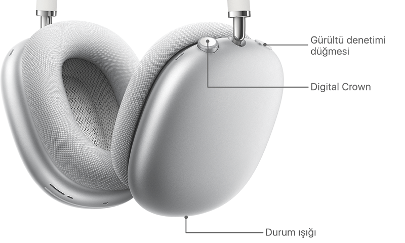 airpods max sıfırlama