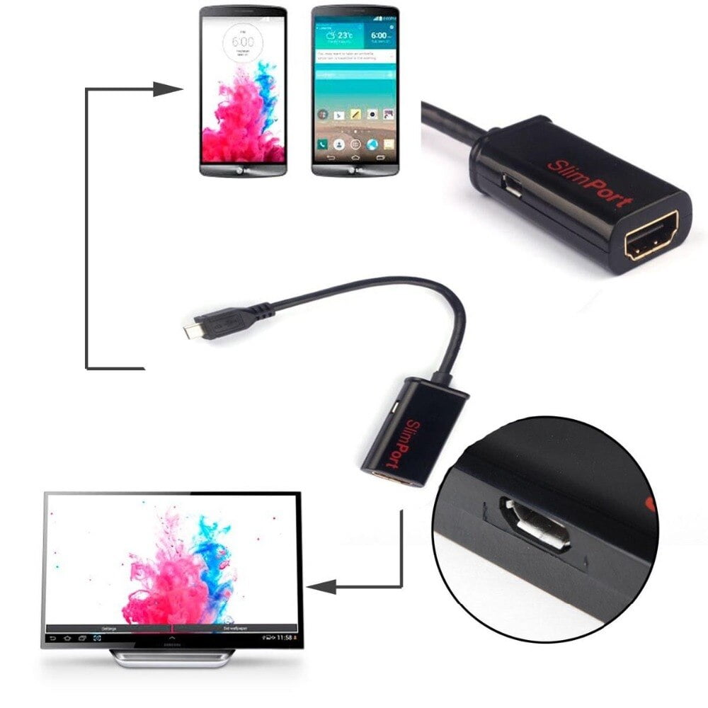 kapak 11 - SlimPort İle Telefonu Televizyona Bağlama