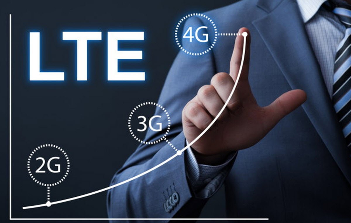 2g vs 3g vs 4g NWPM - VoLTE NEDİR?