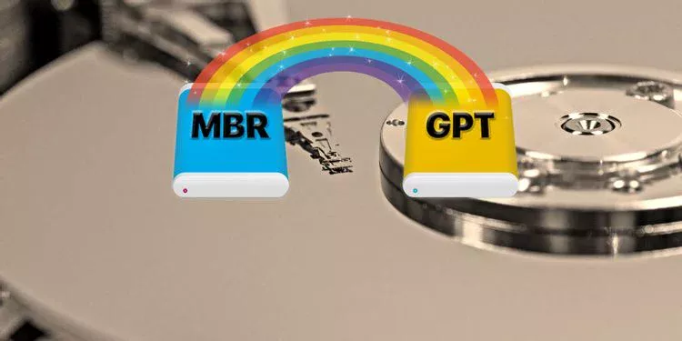 MBR2GPT - Windows'ta MBR yi GPT ye Çevirme