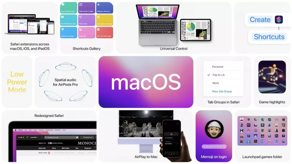 macres2 - Apple macOS 12 Monterey nasıl indirilir ve kurulur